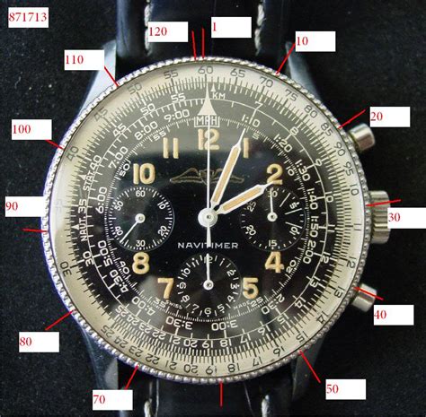 breitling codes|breitling serial number type.